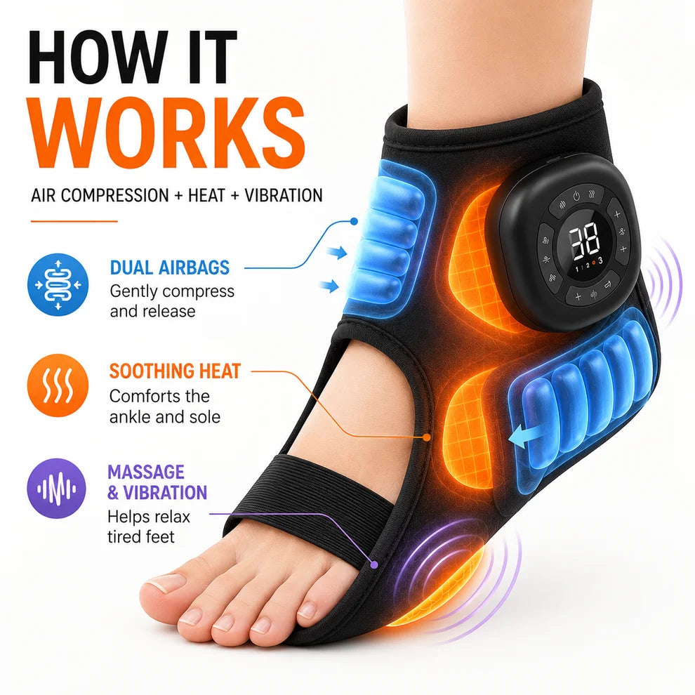 Heated Foot & Ankle Massager